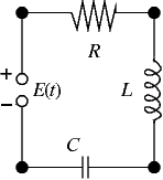 figure of RLC cicuit